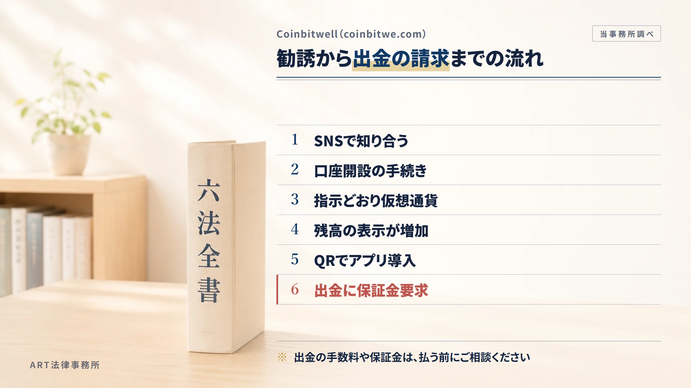 Coinbitwell（coinbitwe.com）の勧誘から入金までの流れ