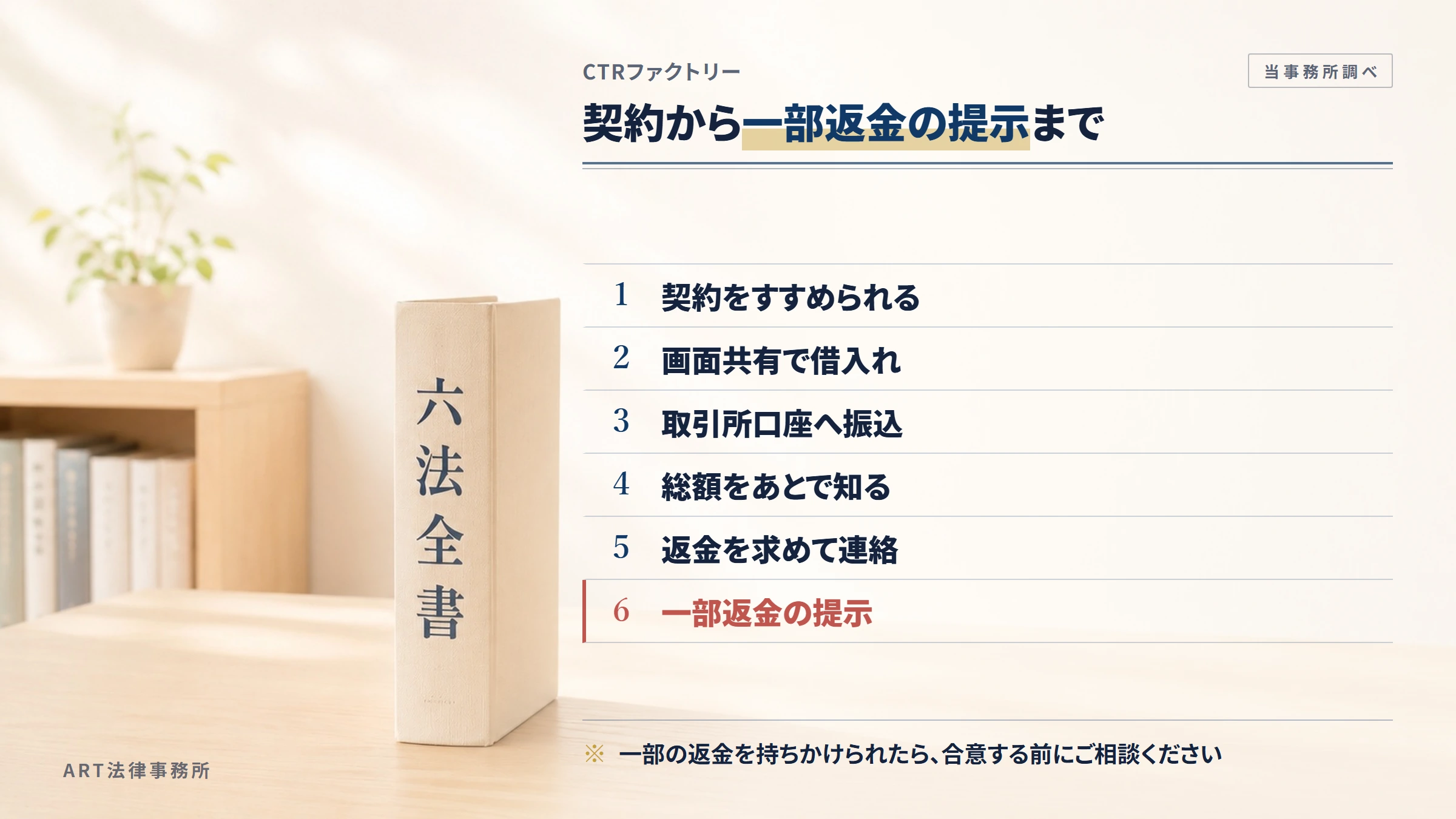 CTRファクトリーの勧誘から入金までの流れ