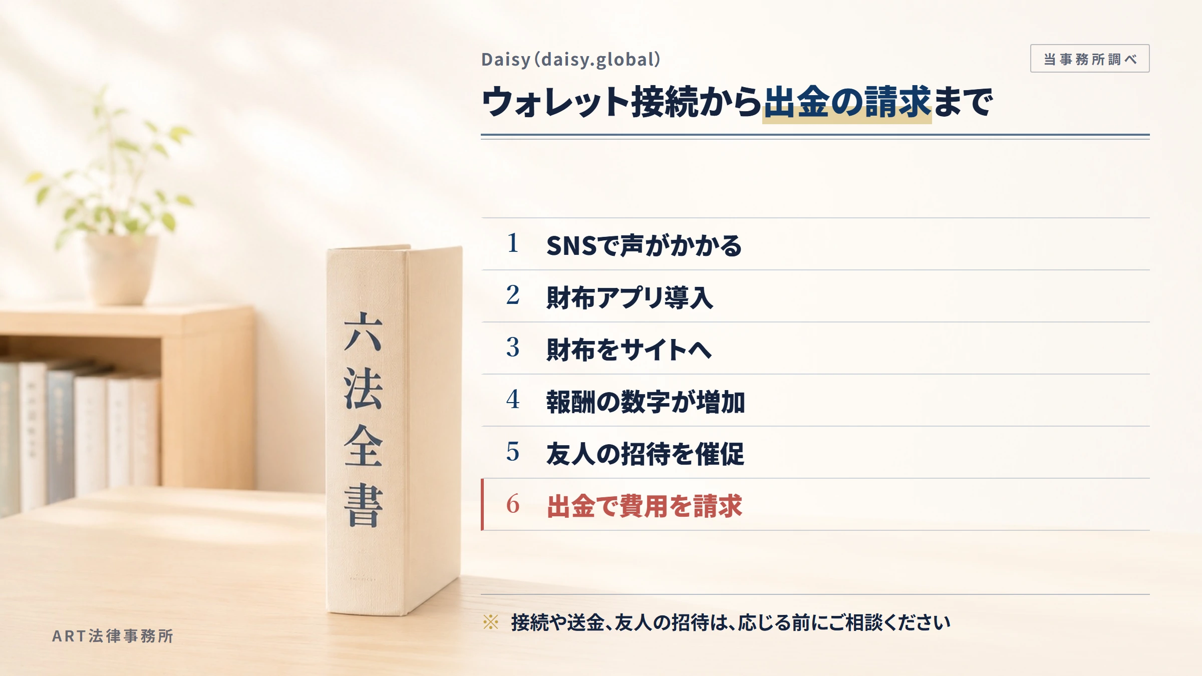 Daisy(daisy.global)の勧誘から入金までの流れ