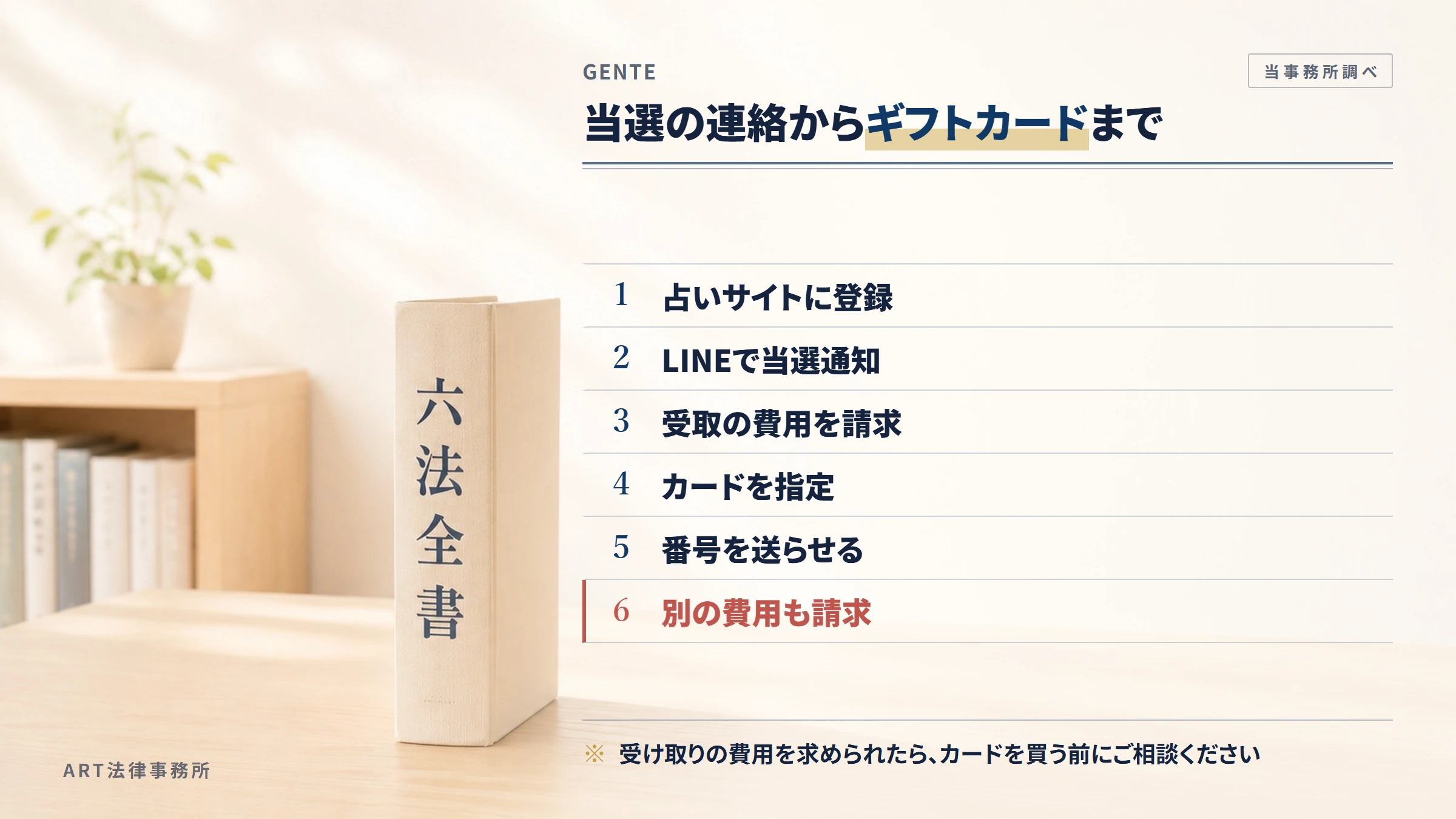 GENTEの勧誘から入金までの流れ