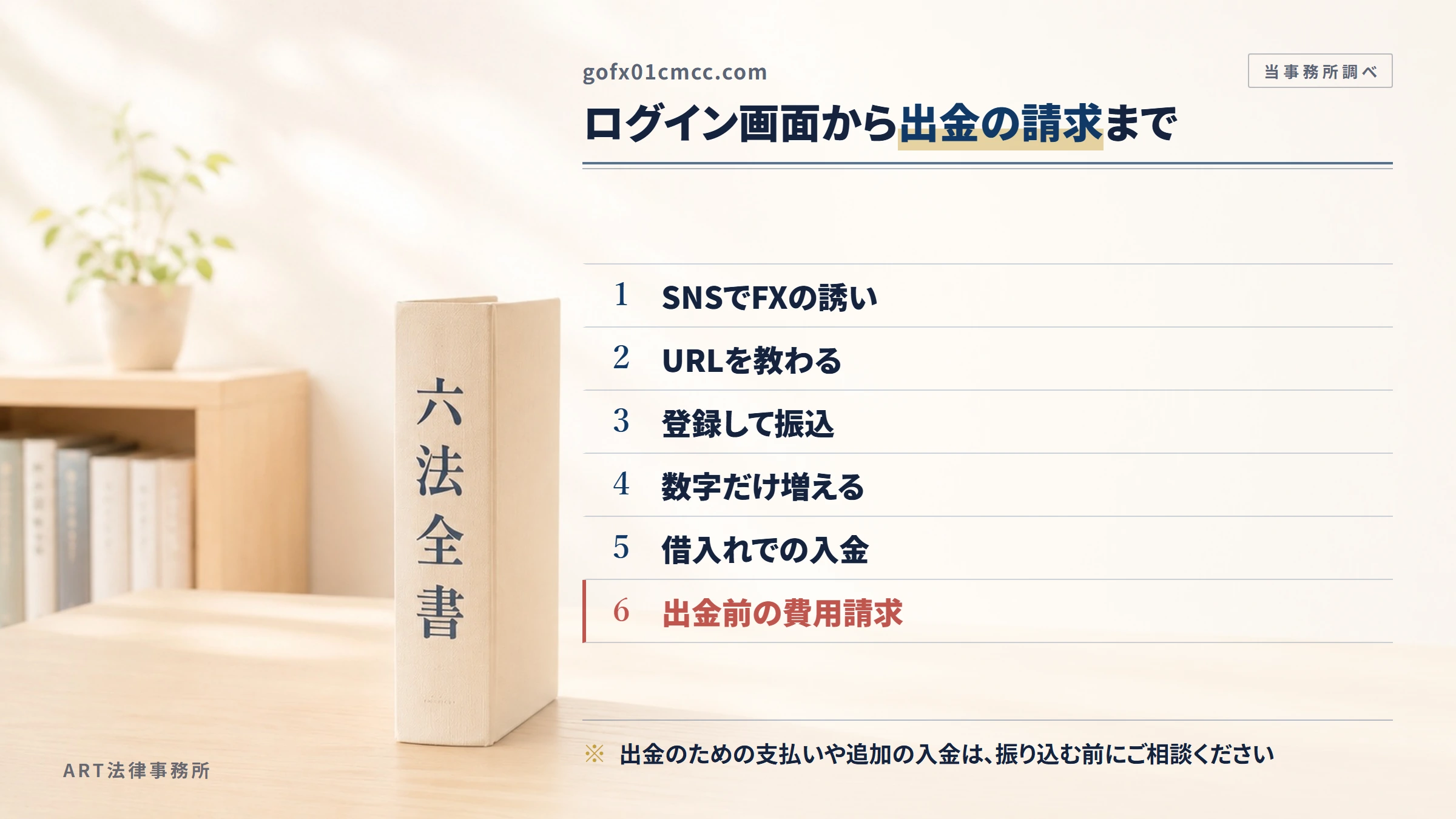 gofx01cmcc.comの勧誘から入金までの流れ