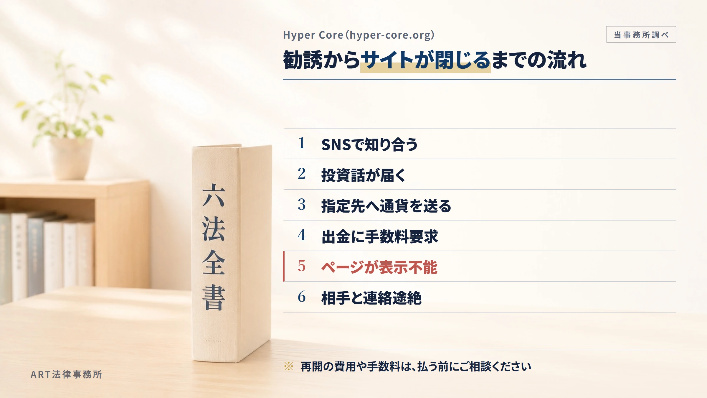 Hyper Core（hyper-core.org）の勧誘から入金までの流れ