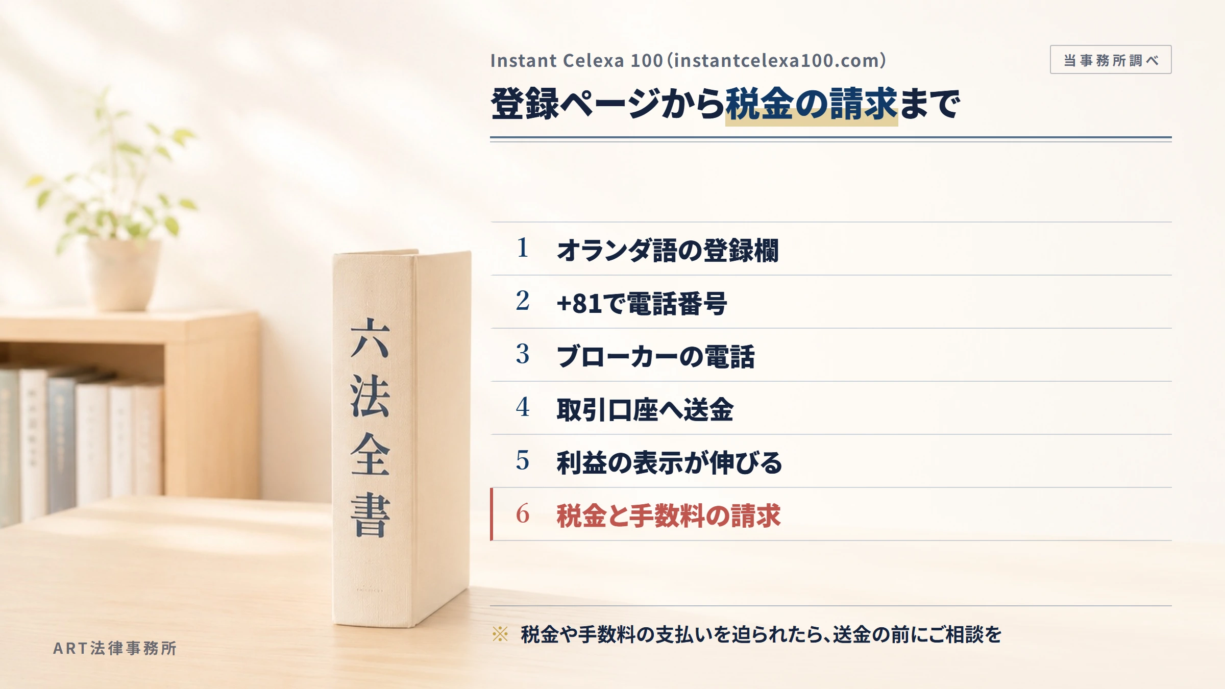 Instant Celexa 100（instantcelexa100.com）の勧誘から入金までの流れ