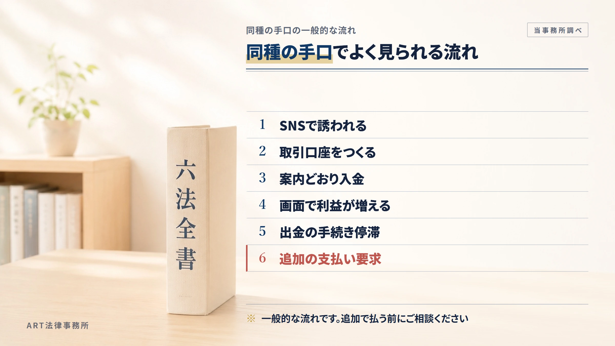 JUNTOSHI(juntoshi.com)の勧誘から入金までの流れ