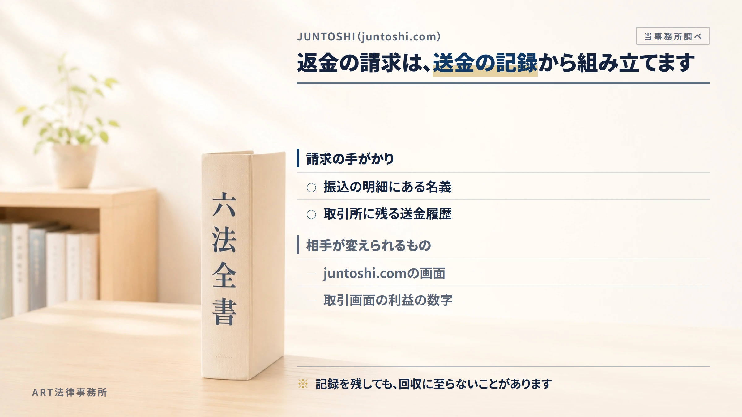 JUNTOSHI(juntoshi.com)への返金請求で手がかりになるもの