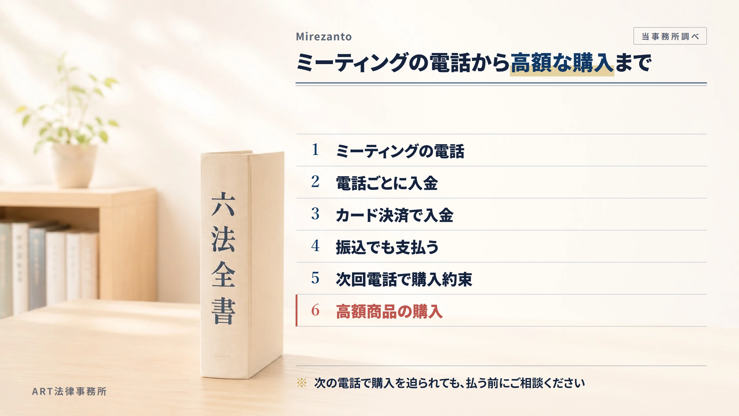 Mirezantoの勧誘から入金までの流れ