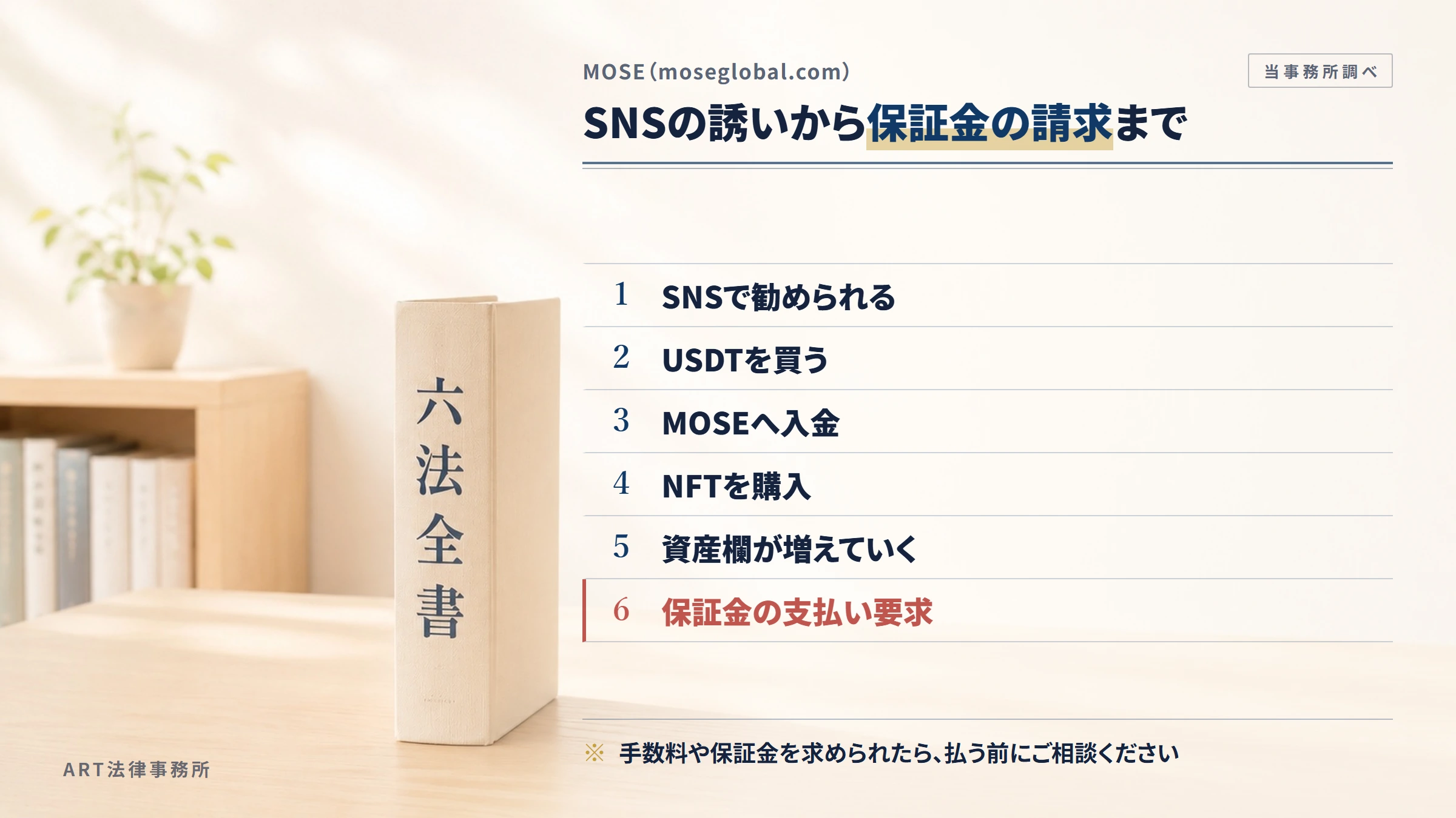 MOSE（moseglobal.com）の勧誘から入金までの流れ