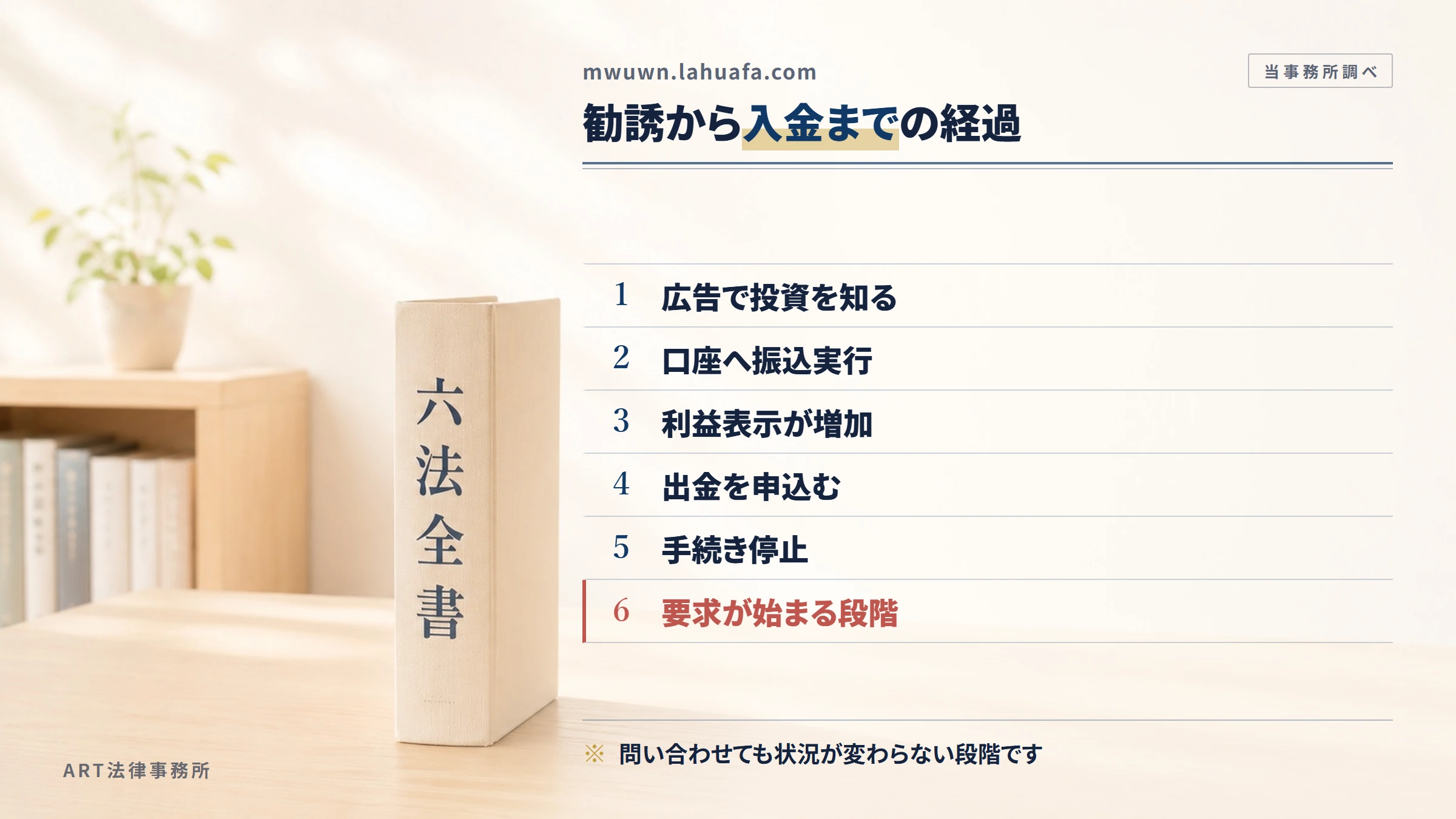 mwuwn.lahuafa.comの勧誘から入金までの流れ