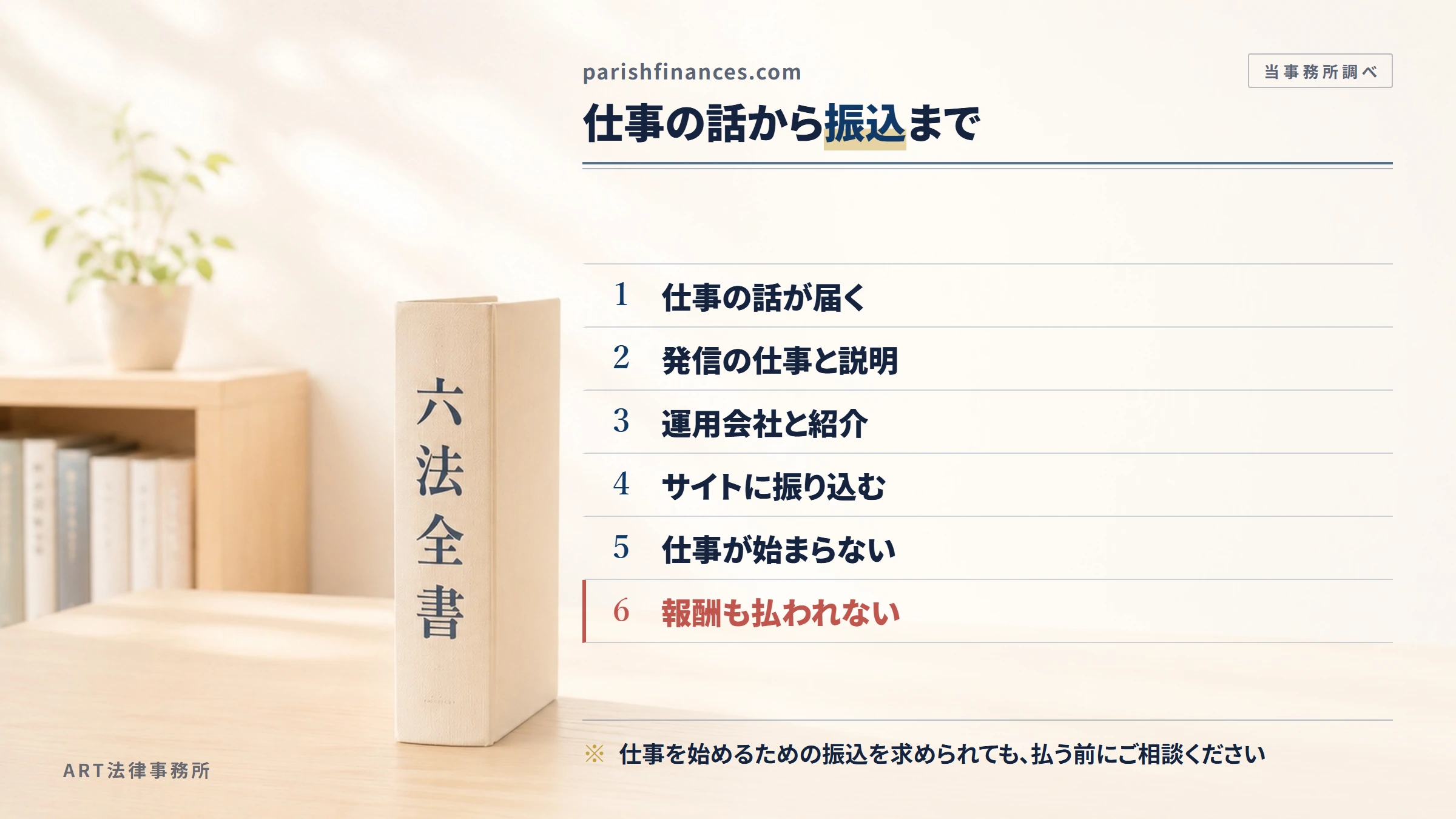 parishfinances.comの勧誘から入金までの流れ