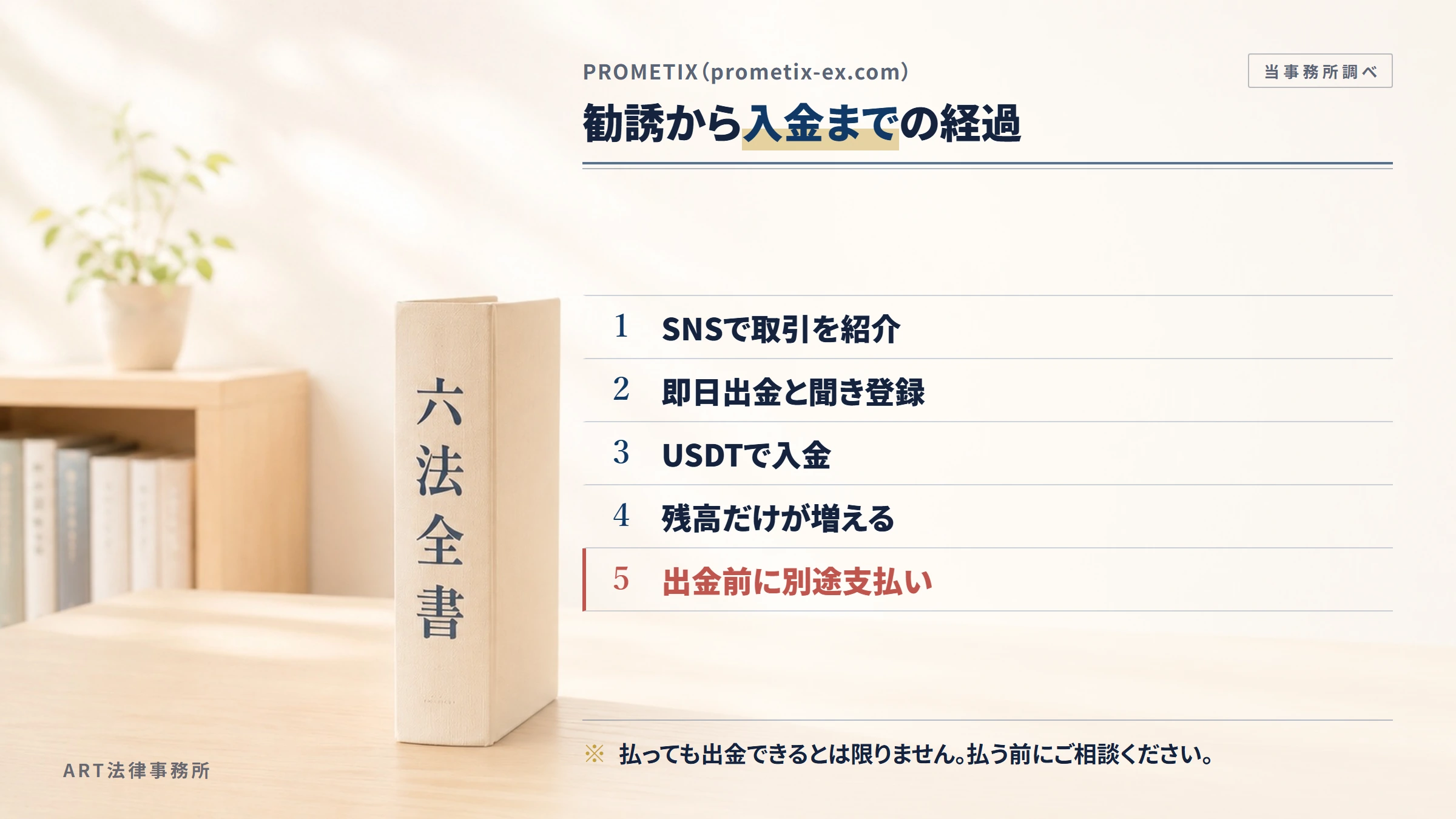PROMETIX（prometix-ex.com）の勧誘から入金までの流れ