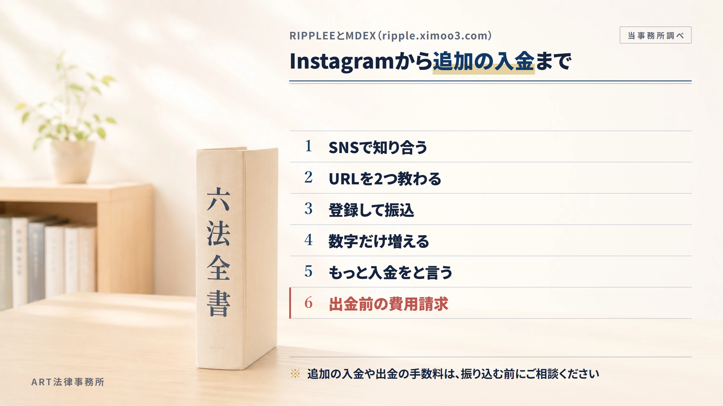 RIPPLEEとMDEX（ripple.ximoo3.com）の勧誘から入金までの流れ