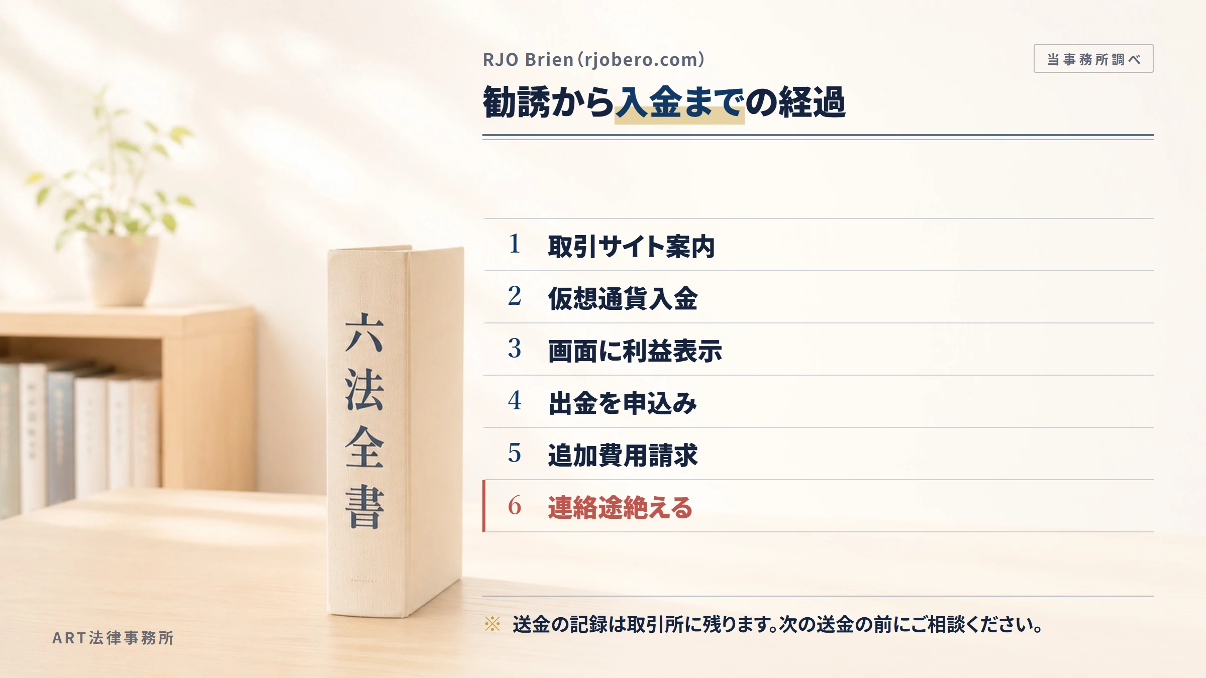 RJO Brien（rjobero.com）の勧誘から入金までの流れ