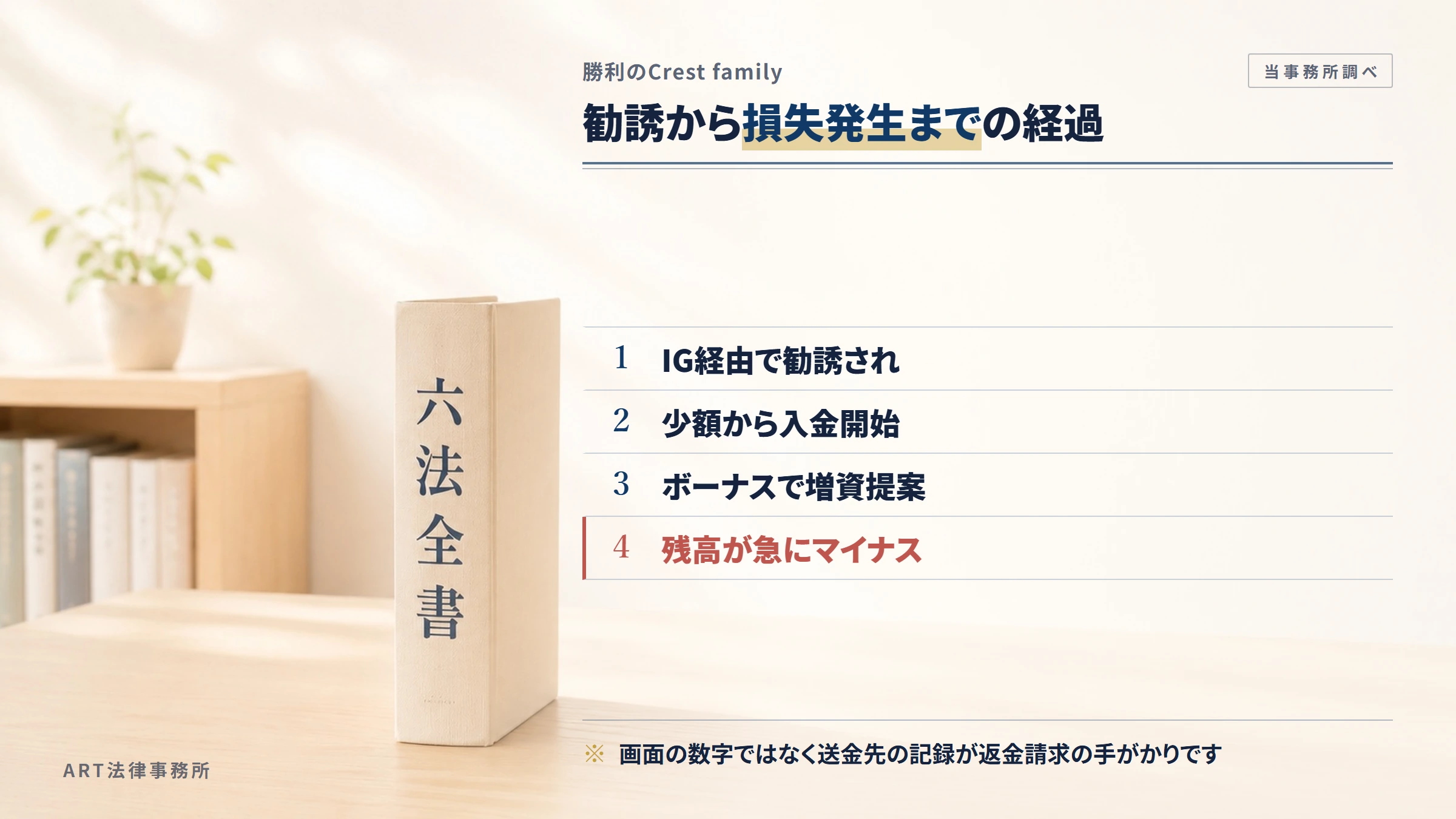 勝利のCrest familyの勧誘から入金までの流れ
