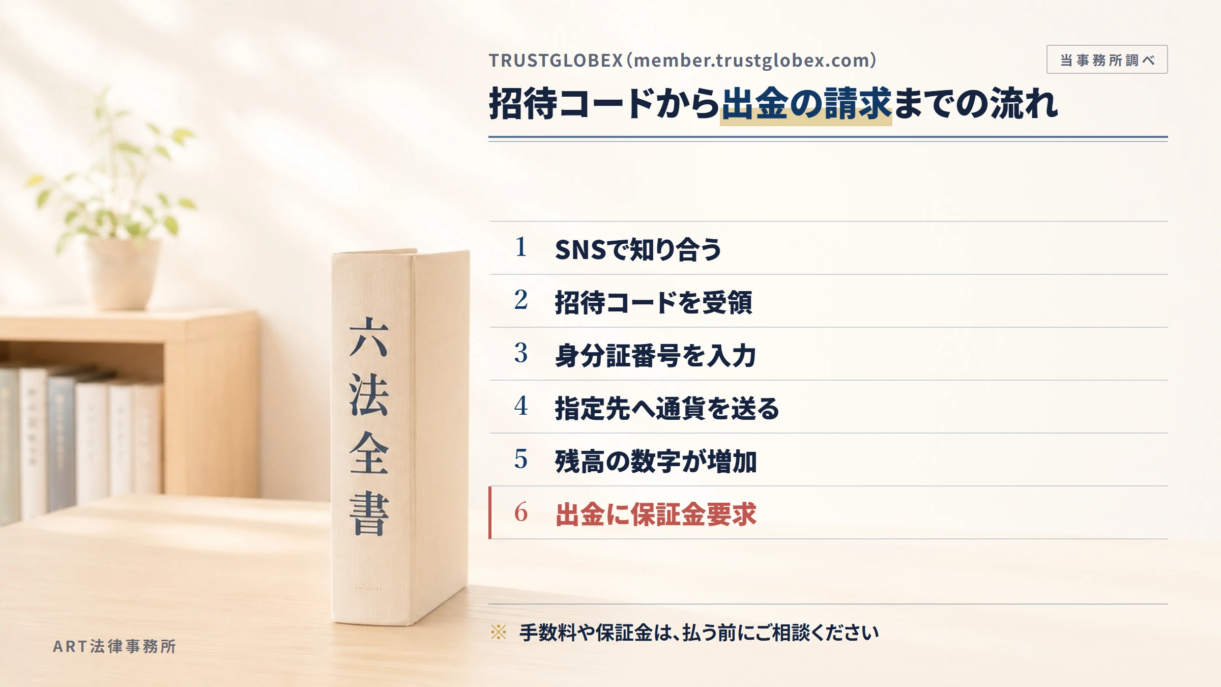 TRUSTGLOBEX（member.trustglobex.com）の勧誘から入金までの流れ