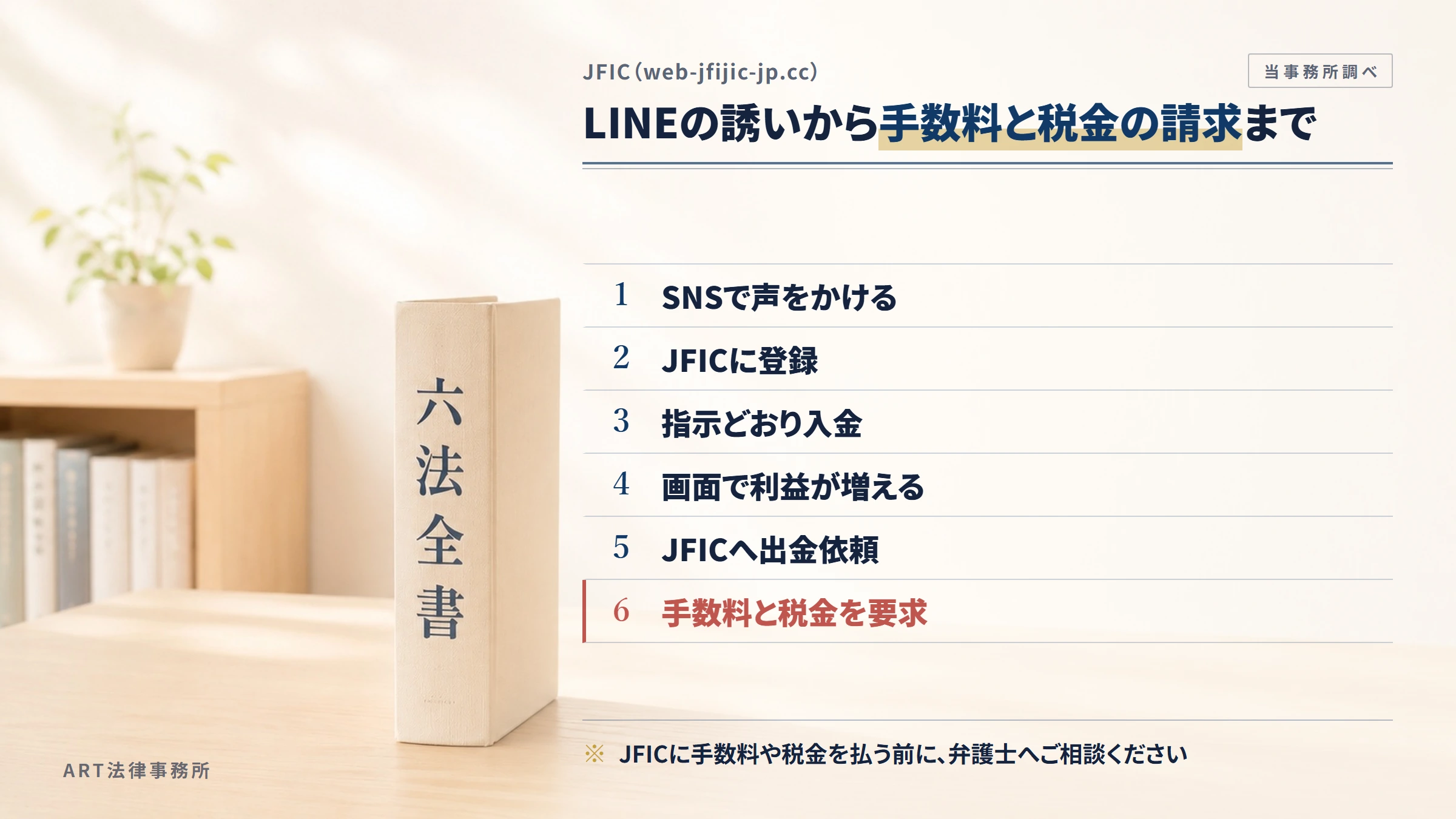 JFIC（web-jfijic-jp.cc）の勧誘から入金までの流れ