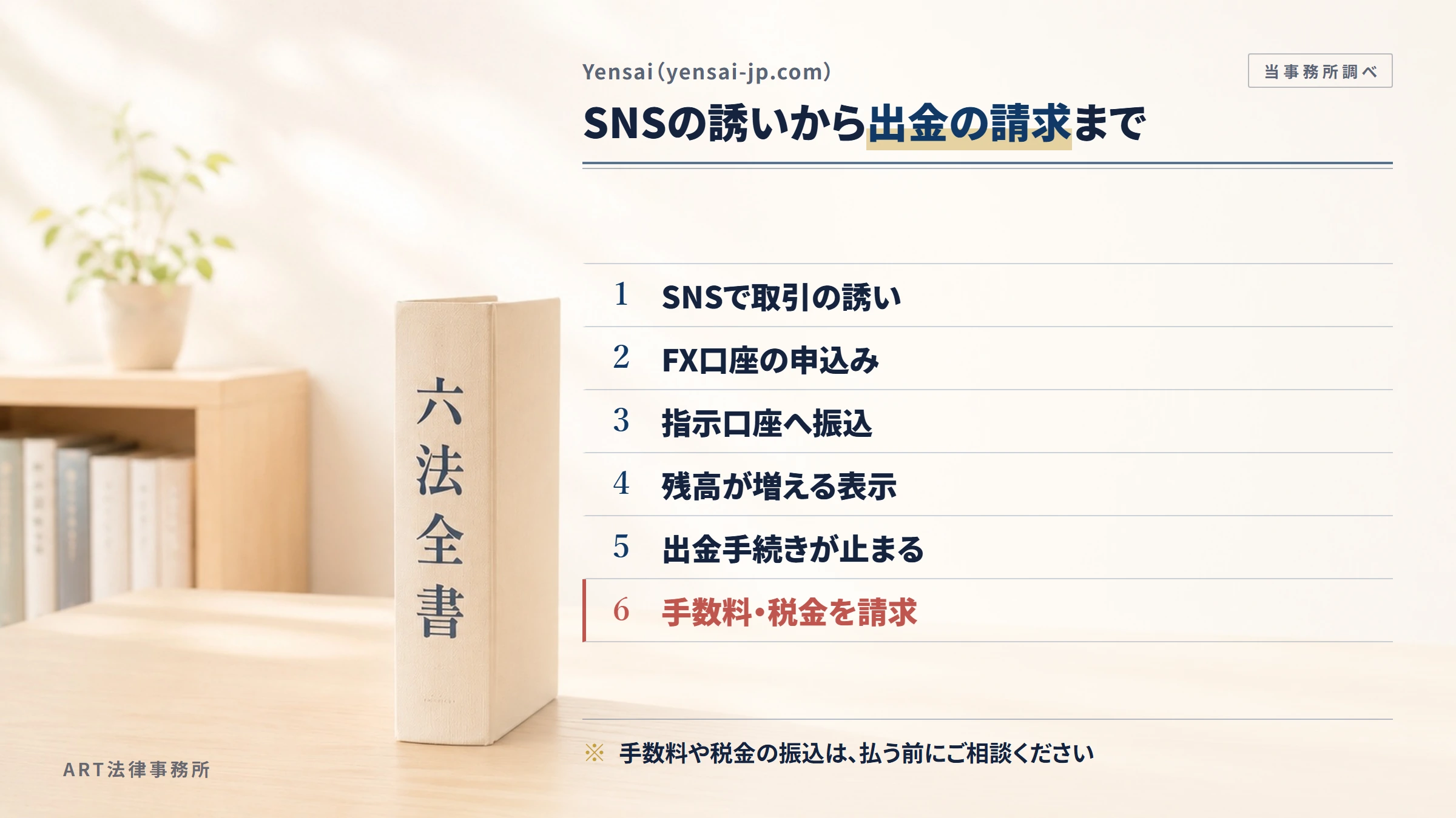 Yensai(yensai-jp.com)の勧誘から入金までの流れ